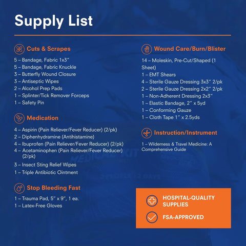 Adventure Medical Kits Mountain Series Hiker first-aid kit supply list on blue background with category sections