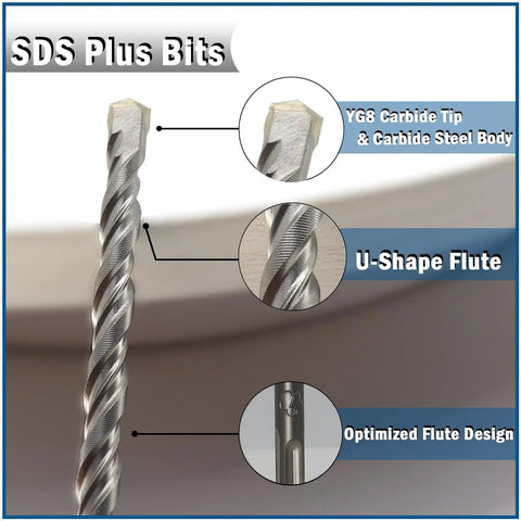 Close-up of SDS Plus drill bit with YG8 carbide tip, U-shape flute, Go To 17 Piece SDS Plus Drill And Chisel Set For Concrete.