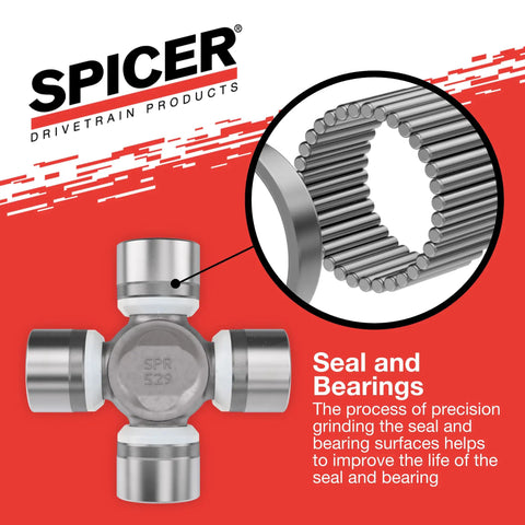 Greaseable U Joint Kit 1310 1X OSR Snap Ring Style For 1310 SPL22 Series Universal Joint With Bearing Cap Diameter One Point Zero Six Two Inches And Snap Ring Design And Beefed Up Heavy Duty OE Replacement showing needle bearing detail.