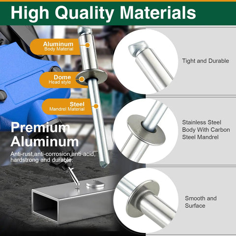 245 Pcs Pop Rivets Kit For Metal And Aluminum Blind Rivets In 8 Sizes M3.2 M5 M6.4 highlighting aluminum body, dome head, steel mandrel.