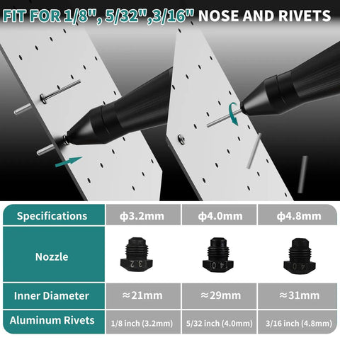 Edtran Brushless Cordless Electric Rivet Gun Compatible With Makita 18V Battery Pop Riveter Tool Kit showing three sizes of nozzles and rivets.