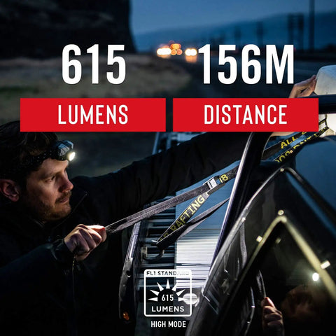 Man using FL85 615 Lumen Dual Color Pure Beam Focusing LED Headlamp with Twist Focus for night work on vehicle roof.