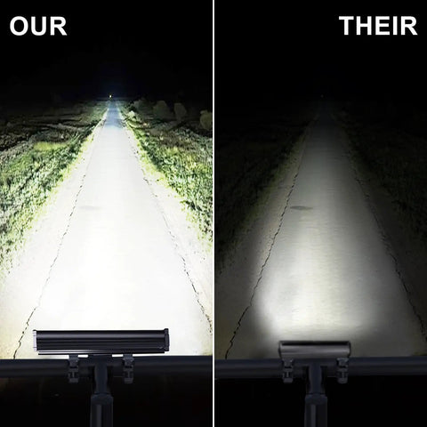 Beast Mode Bright 4800 Lumen Bike Light With Four Modes For Night Riding Rechargeable Headlight Waterproof Bicycle Lamp With High Beam And Low Beam Ideal For Adult Mountain Off Road Commuting