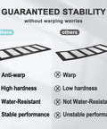 Comparison of anti-warp stable performance of Frosted Glass Barn Door With Black Steel Frame And No Fuss Six Foot Sliding Hardware Kit, 30 By 84 Inches Solid Core Wood Door For Top Tier Privacy, Easy DIY Assembly, Includes Handle, Low Maintenance Finish against others with issues.