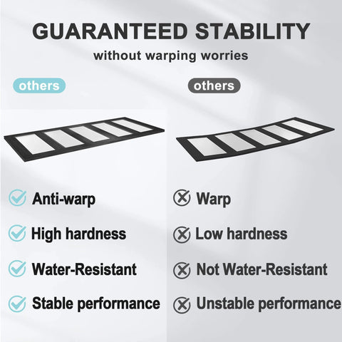 Comparison of anti-warp stable performance of Frosted Glass Barn Door With Black Steel Frame And No Fuss Six Foot Sliding Hardware Kit, 30 By 84 Inches Solid Core Wood Door For Top Tier Privacy, Easy DIY Assembly, Includes Handle, Low Maintenance Finish against others with issues.