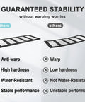 Comparison of anti-warp tempered frosted glass barn door with high hardness and water resistance versus other products.