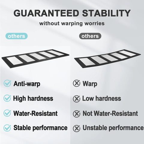 Comparison of anti-warp tempered frosted glass barn door with high hardness and water resistance versus other products.
