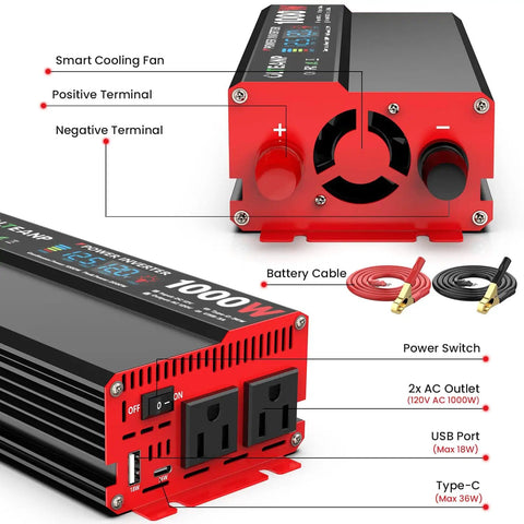 1000W Continuous Power Inverter For Vehicles And Home Use With LCD Display, showing AC outlets, USB-C, and terminals.