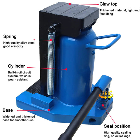 Heavy Duty Hydraulic Toe Jack 15 Ton Low Profile Floor Jack showing spring, cylinder, and base details for smooth lifting.