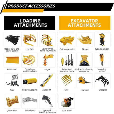 Accessories for 4WD Backhoe Loader With 2.4m Digging Depth, Tractor Loader Digger, showing various loading and excavator tools.
