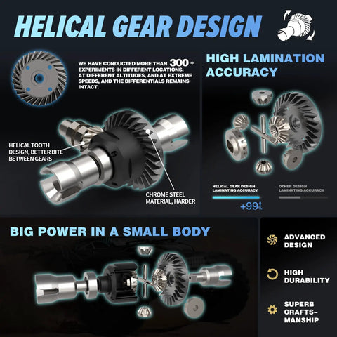 Helical gear design with chrome steel showing components for Off Road 1 To 10 Scale RC Car Reaches 68 Km Per Hour Fast Brushless Electric RTR Monster Truck