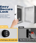 Heavy Duty Weatherproof EV Charger Enclosure Wall Box With Secure Code Lock showing easy access and secure locking mechanism.