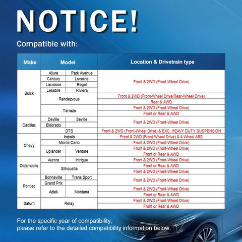 Compatibility chart for multiple car models by Buick, Cadillac, Chevy, Oldsmobile, Pontiac, Saturn, showing drivetrain types.
