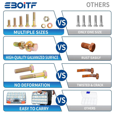Comparison of Heavy Duty Grade 8 Hex Bolts And Nuts Assortment Kit 980 Piece Set With Flat And Lock Washers and others.