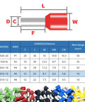 200 Pcs Wire Ferrule Kit With Insulated Ferrule Connectors For 6 AWG Cables, size dimensions and color guide, five colors displayed.