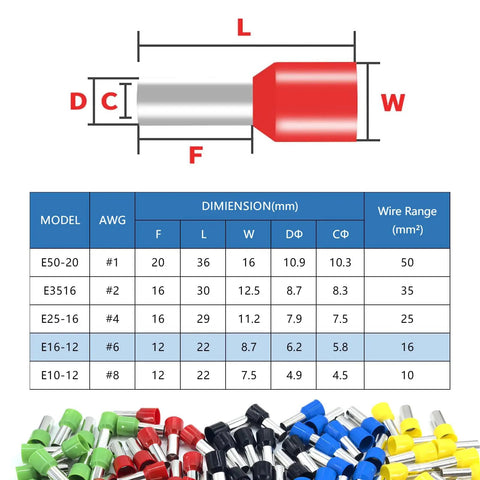 200 Pcs Wire Ferrule Kit With Insulated Ferrule Connectors For 6 AWG Cables, size dimensions and color guide, five colors displayed.