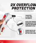 Front view of TERA PUMP TRFA03-XL battery-powered gas can transfer pump with red ON/OFF switch and nozzle