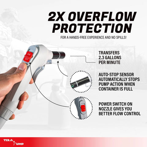 Front view of TERA PUMP TRFA03-XL battery-powered gas can transfer pump with red ON/OFF switch and nozzle