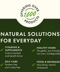 Infographic highlighting natural solutions in vitamins, self-care, healthy home, and food with over 1,600 products offered.