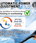 Diagram showing 80-Foot Pipe Heat Tape Self Regulating Heating Cable For Water Lines Freeze Protection Keeps Water Flowing At -40 F
