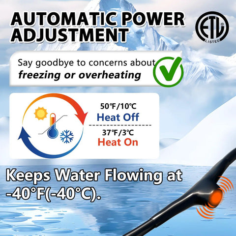 Image showing automatic power adjustment feature of 60 Foot Pipe Heat Cable For Metal And Plastic Pipes Home Use Self Regulating Heat Trace Cable For Pipe Freeze Protection ETL Listed Energy Efficient 120 Volt Keeps Water Flowing At Minus 40 Degrees Fahrenheit Three Watt Per Foot.