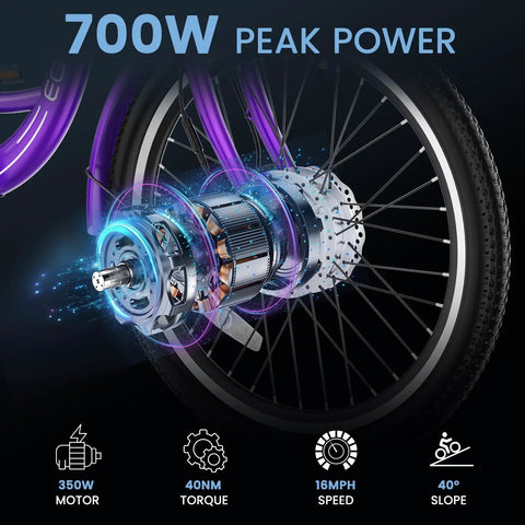 Stable 3 Wheel Electric Tricycle For Adults With 350W Motor 7 Speed Easy Rides No Sweat For Seniors And Daily Errands Comfortable Mobility Bike For Neighborhood Cruising And Grocery Runs, rear wheel motor