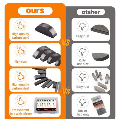 530pcs metric woodruff key assortment kit in a transparent box; orange ours vs gray others comparison infographic