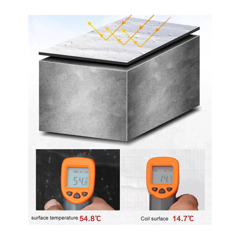 Grizzled Crew Approved Roof Patch Tape With Thick Bitumen Base And Cool Reflective Foil Self Adhesive Heavy Duty Weatherstripping Roll on a roof surface with temperature readings.