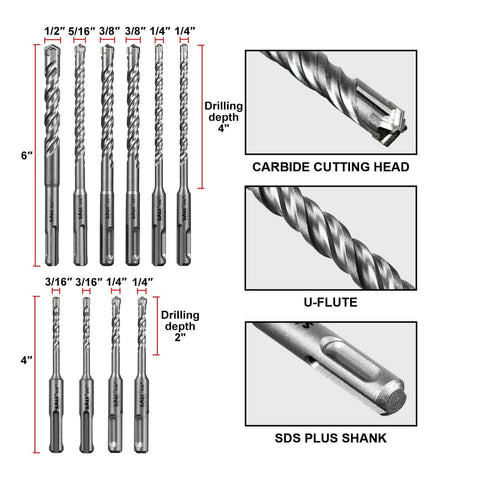 SALI 10-piece SDS-Plus hammer drill bit set with carbide heads and U-flute; six 6-inch and four 4-inch bits for concrete.
