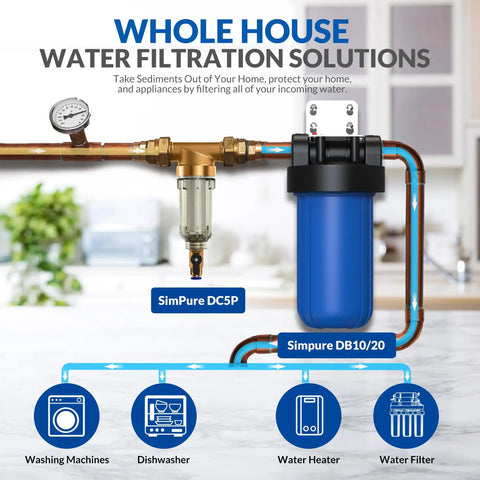 Whole House Spin Down Sediment Filter, No Hassle Reusable Pre Filter With Siliphos To Stop Scale And Corrosion, Easy Install system