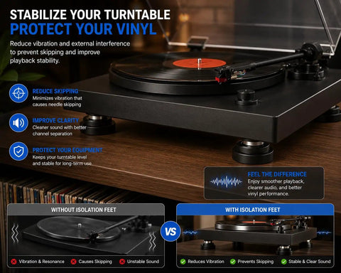 Turntable with 12 Pack Speaker Isolation Pads with Screws Rubber Feet for Bookshelf Speakers Studio Monitors Subwoofers