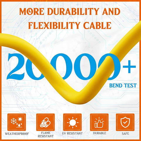 30 Amp EV Adapter Cord 6-30P To 6-20/15R Or 5-20/15R T Blade, 12 AWG, 1 Ft showing flexibility and durability test pass over 20000+