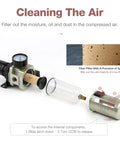 All In One Air Filter Regulator Combo For One Half NPT Systems, semi auto drain, 5 micron brass filter, gauge, poly bowl, metal guard