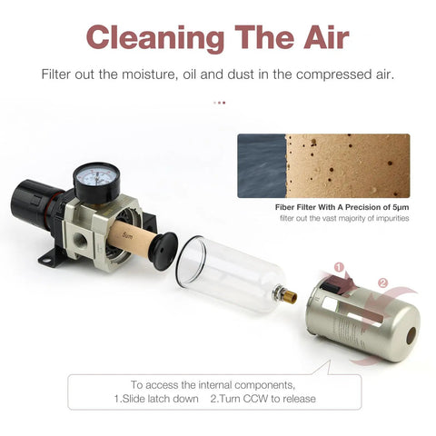 All In One Air Filter Regulator Combo For One Half NPT Systems, semi auto drain, 5 micron brass filter, gauge, poly bowl, metal guard