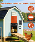 Solar Powered Automatic Chicken Coop Door With Remote Timer And Light Sensor on blue coop with power options.
