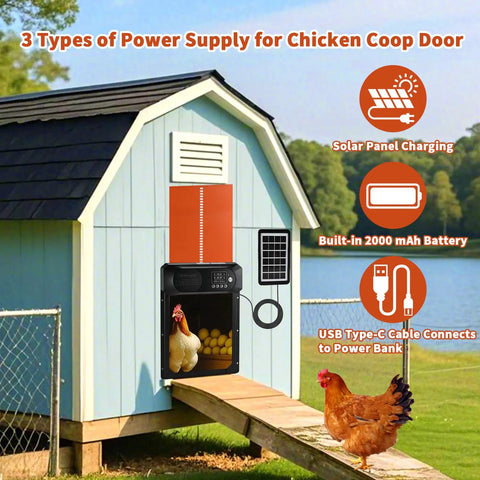 Solar Powered Automatic Chicken Coop Door With Remote Timer And Light Sensor on blue coop with power options.