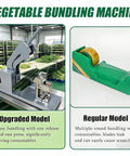 Semi Automatic Vegetable Strapping Machine Compact PE PVC Film Tying Tool Adjustable Tightness Bundler, showcasing upgraded bundling model.