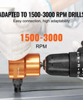 Double Head Sheet Metal Nibbler Cutter for Drill Attachments with 360 Degree Nibbler, adapted to 1500-3000 RPM drills.