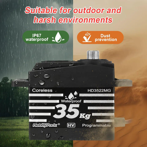 Close-up of Beefy Pack Of 2 Waterproof 35Kg High Torque Coreless Metal Gear Digital Servo showing IP67 seal and dust prevention.
