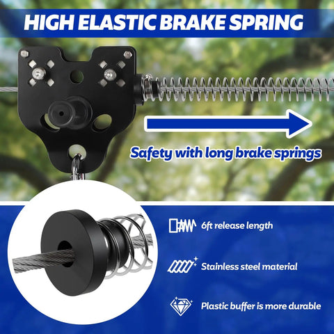 100 Ft Zip Line Kit For Kids And Adults Up To 400 Lbs With Removable Trolley showing high elastic brake spring and safety features.