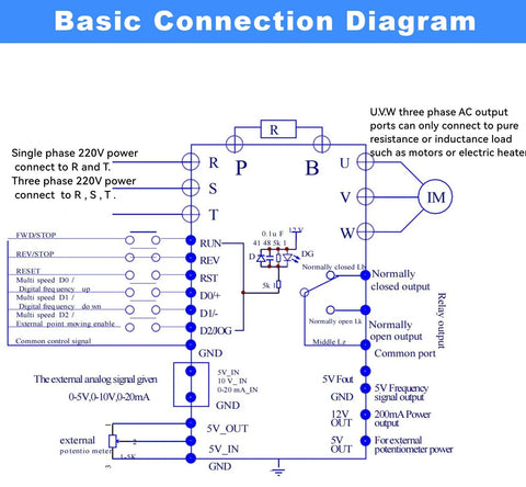 VFD 7.5kW 10HP 220V basic connection diagram showing 3-phase input R S T and 3-phase output U V W to motor.