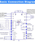 Connection diagram for Beefed Up Variable Frequency Drive 2.2KW 3HP 220V Inverter Controller for CNC motors.