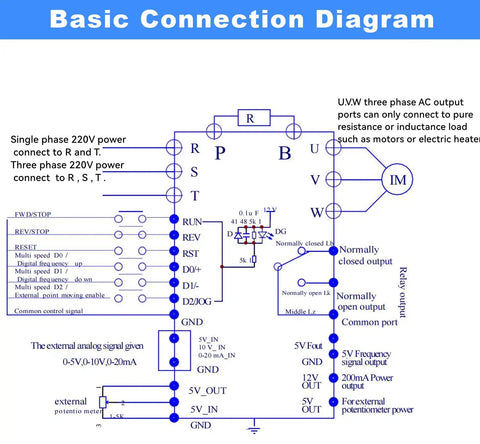 Basic connection diagram for Beefy Workhorse 4KW 5HP 220V Variable Frequency Drive, showing wiring setup for CNC motor control.