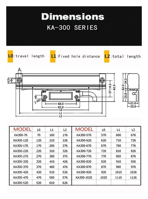 Diagram of Pro Grade Precision Linear Scale Encoder 0.005mm Optical Scale with 5um grating glass ruler for DRO, dimensions shown