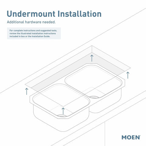Diagram of Undermount Installation for 14.5 Inch Stainless Steel Single Bowl Kitchen And Bar Faucet