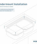 Diagram of undermount installation for 23.5 inch single bowl stainless steel kitchen sink, 20 gauge, SoundSHIELD.