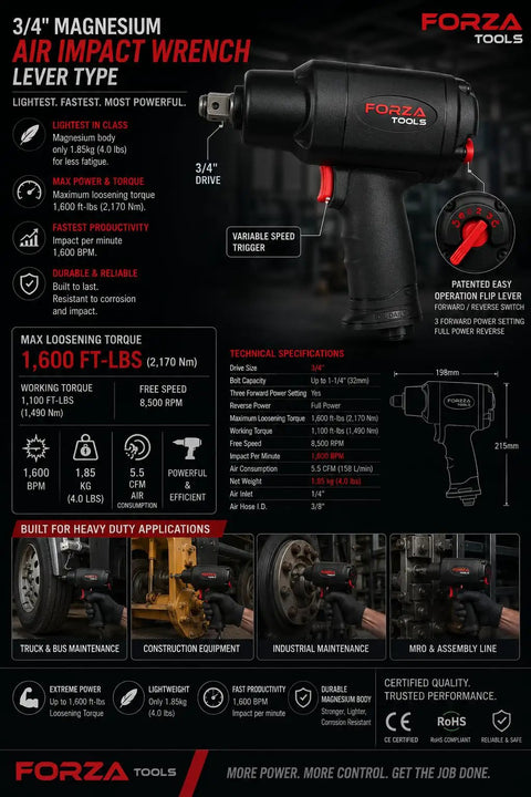Heavy Duty Three Quarter Inch Magnesium Air Impact Wrench Delivers Kickass 1600 Ft Lbs Of Torque And Slick Handling For Everyday Mechanic Grind And Shop Work Professional Grade Compact Design Minimizes Hand Fatigue For Long Shifts.