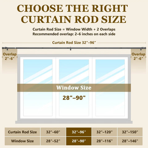 Guide for choosing adjustable curtain rod set for windows 32 to 96 inches with 1 inch diameter black rod and brackets.