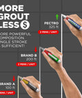 Comparison of grout pens against a tiled background, showcasing Pectro's superiority over Brand A and B in coverage.