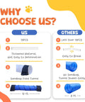 Comparison chart of Backyard Dog Agility Kit For Indoor Training, Pro Grade 13 Piece Set highlighting materials and tunnel stability.